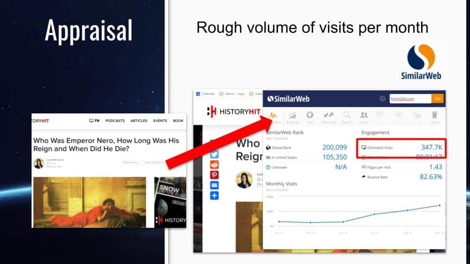 similairweb