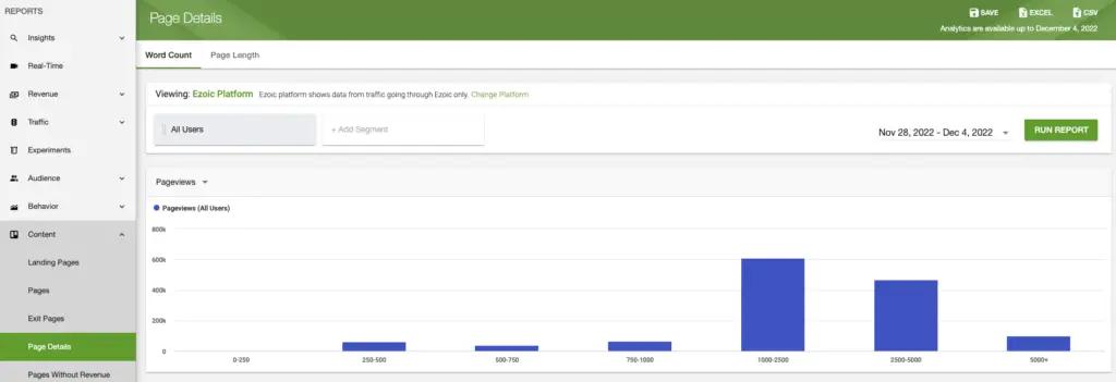 Image in A Quick, Easy Way to Do a Site Review (so You Can Have a Better 2023)