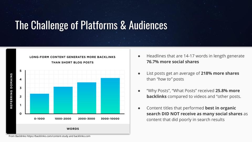 small website ranking higher than a large one