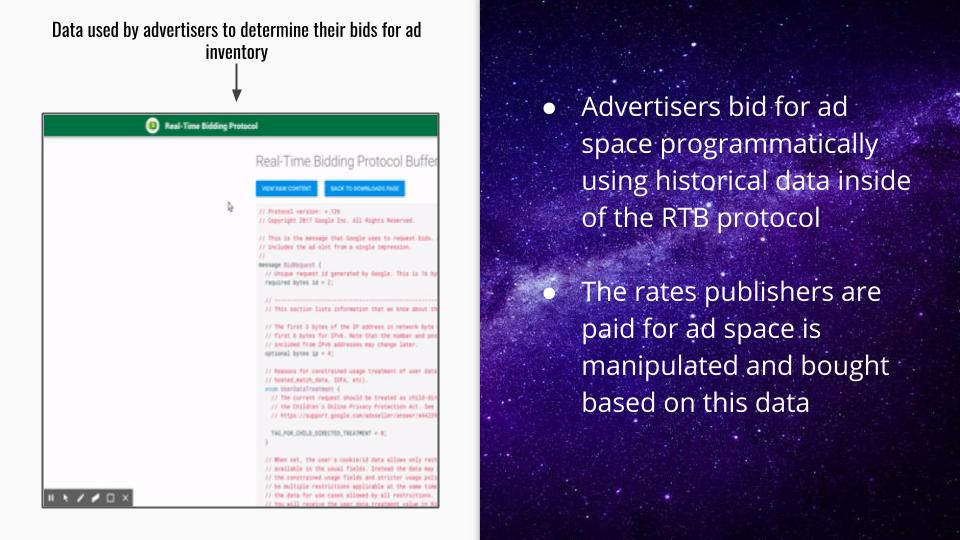 ads for websites