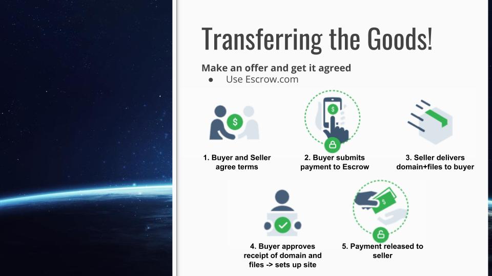 escrow website