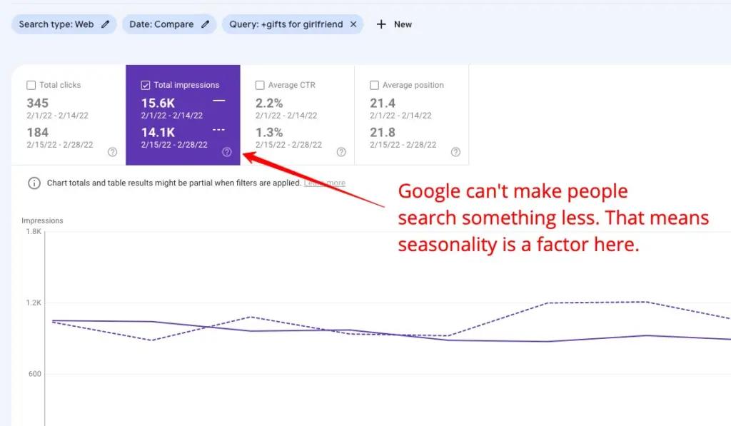 Image in How To Solve Helpful Content Update Issues Using One Simple Strategy