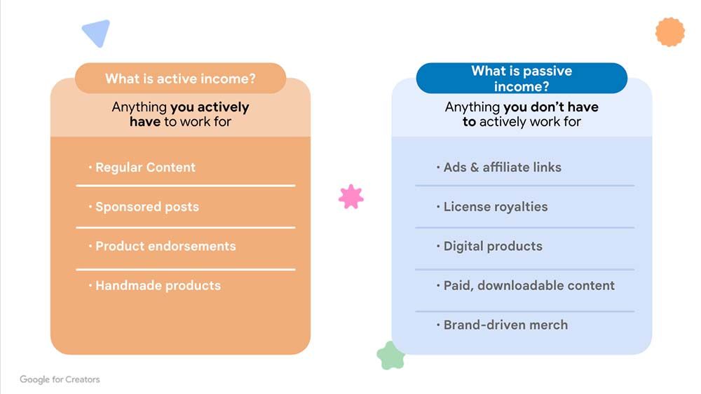 Image in How to Be a Successful Content Creator in 2022
