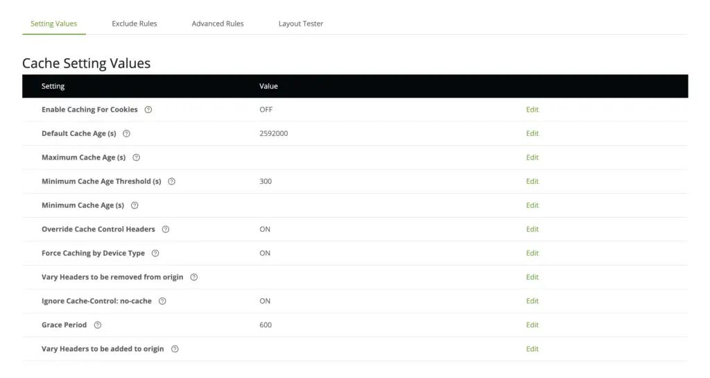 Image in Understanding the Advantages of the Ezoic Cloud Suite
