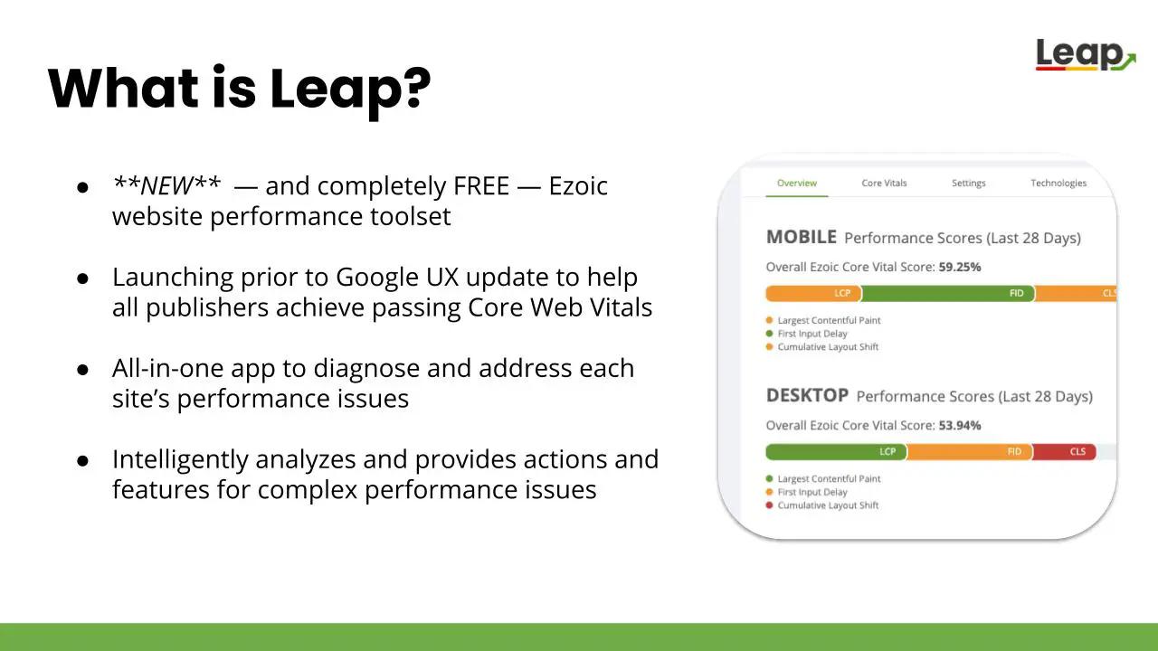 core web vitals and google ads