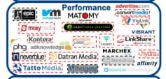 Image in The Publisher Guide To The Display Lumascape