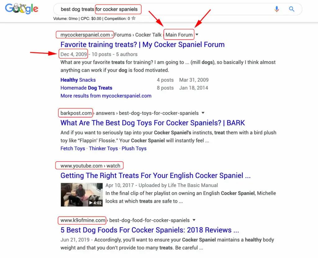 Long tail keywords that are less competitive for search intent