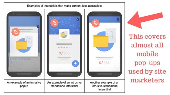 google mobile interstitial penalty on mobile pop ups