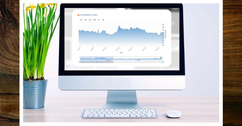 seasonal ads index