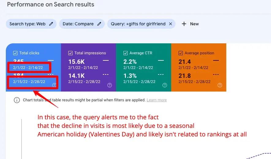 Image in How To Solve Helpful Content Update Issues Using One Simple Strategy