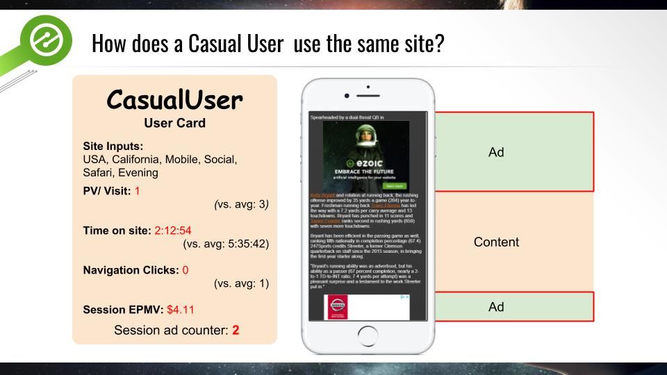 website users and sessions