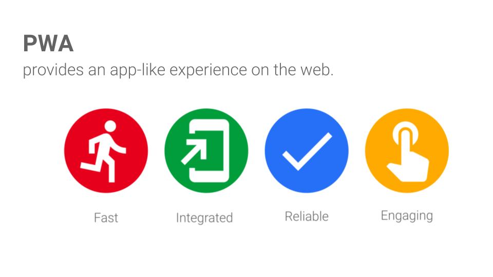 what are pwa apps