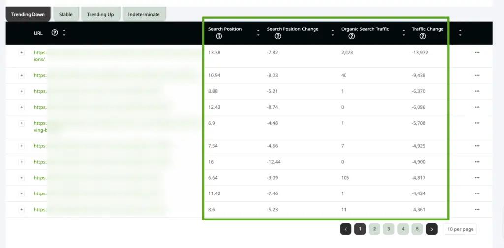 Image in Refresh Your Old Content and Prepare Your Website for Black Friday Earnings