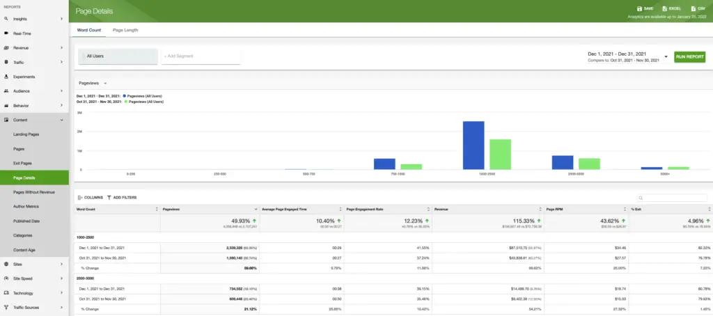 Image in How Smaller Sites Can Beat Bigger Sites in Google Search