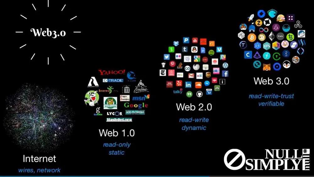 Image in Tips and Best Practices For Starting a New Site From Ezoic CMO