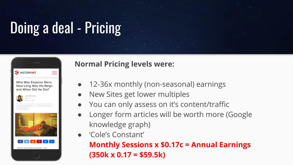 price to buy a website