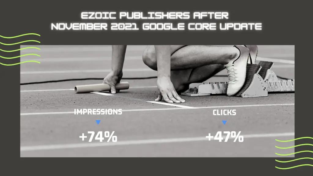Image in What the November Google Core Update Means for You as a Digital Publisher