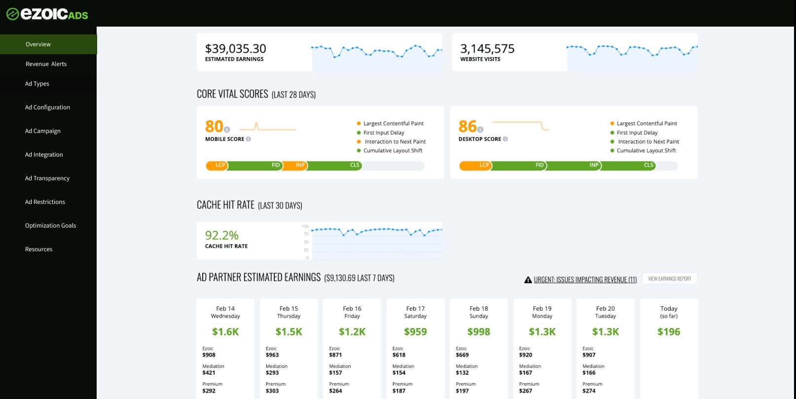 dashboard