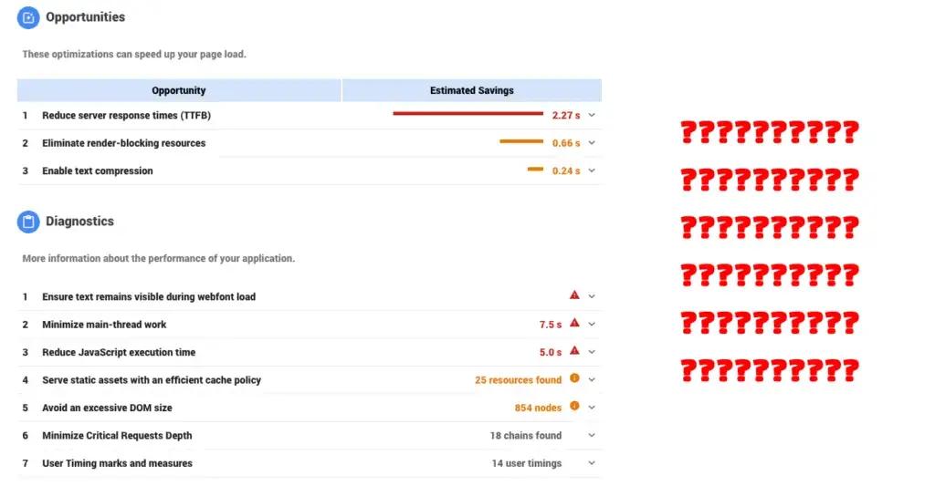wordpress website speed