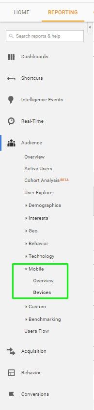 Mobile First Indexing Check Mobile Devices Google Analytics