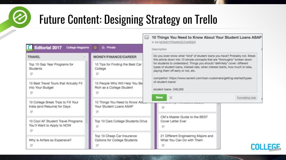 new content site traffic
