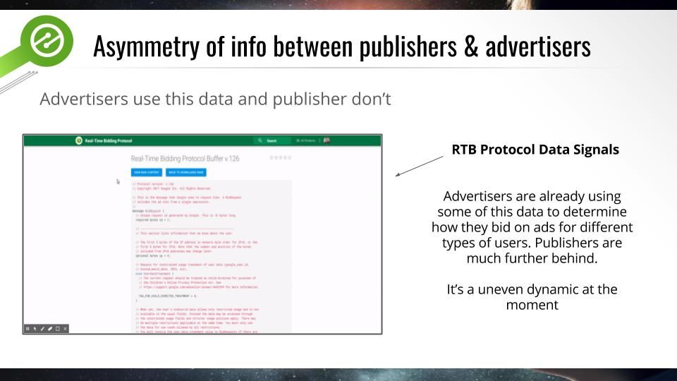publishers and advertisers