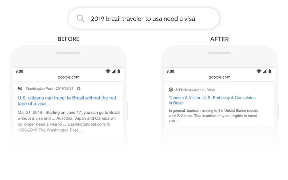Google BERT voice search changes