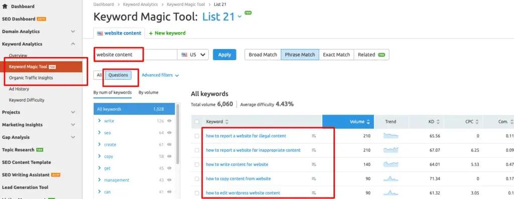 make more money website content