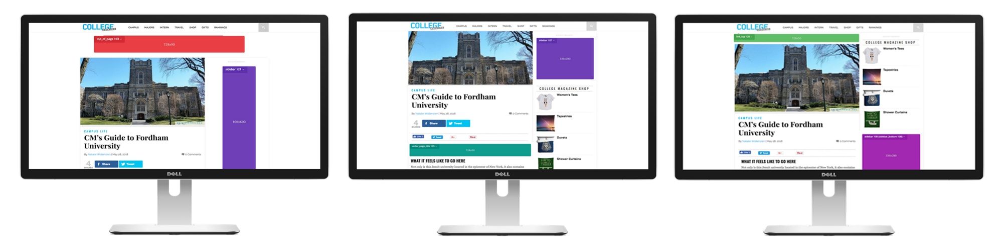 ad layout testing