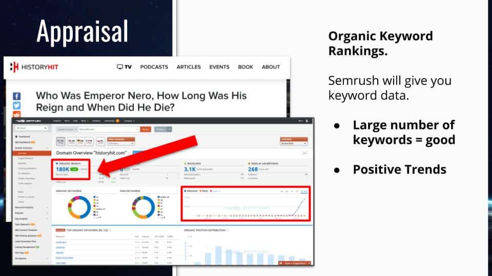 improve seo for websites