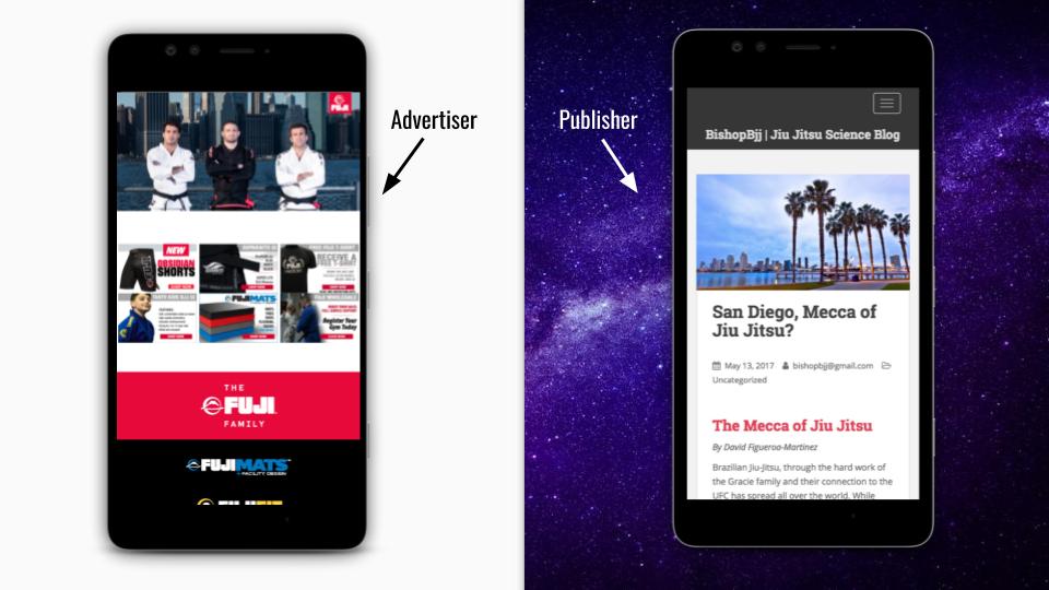 advertising on your website