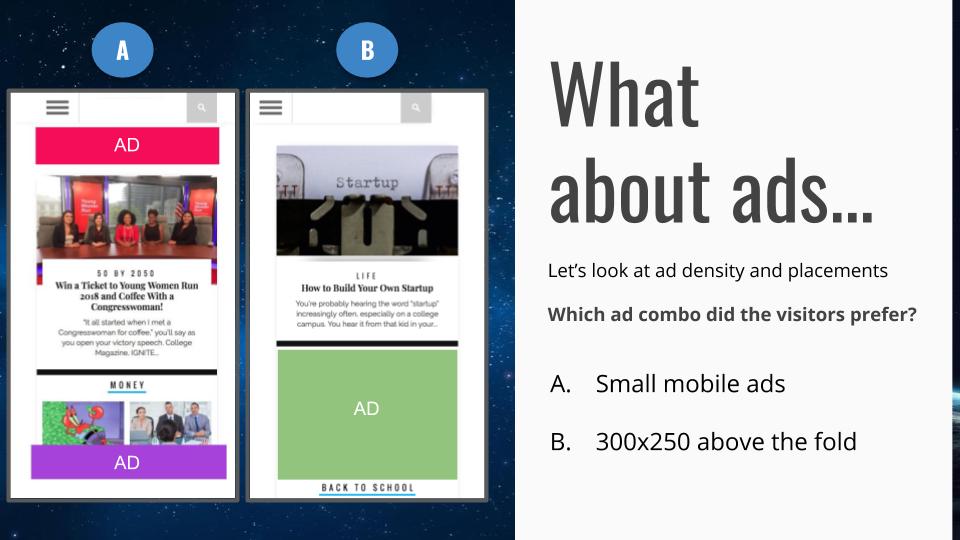 ad testing for websites