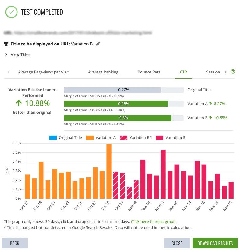 Image in Improve Rankings for Older Content on Your Site