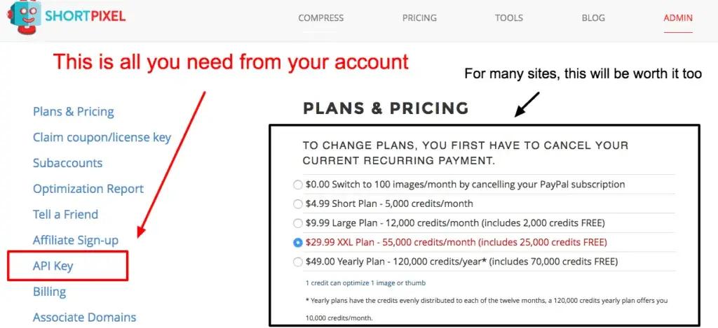 speed up website using image optimization