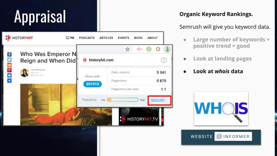 website buying data