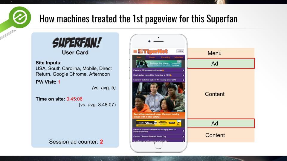 user segmentation study
