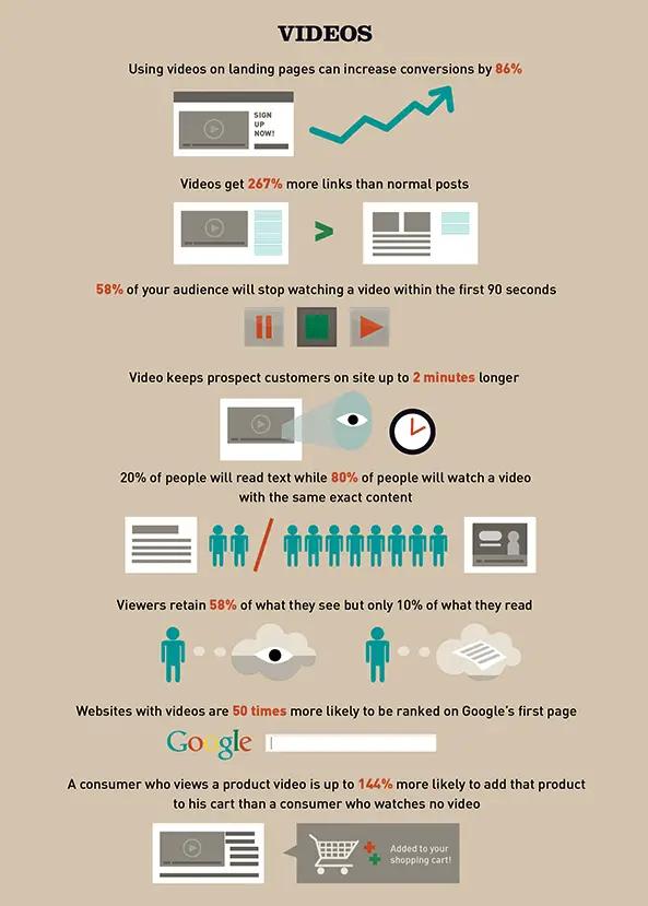 Image in Tips, Tools, and Gear for Creating Great Video Content