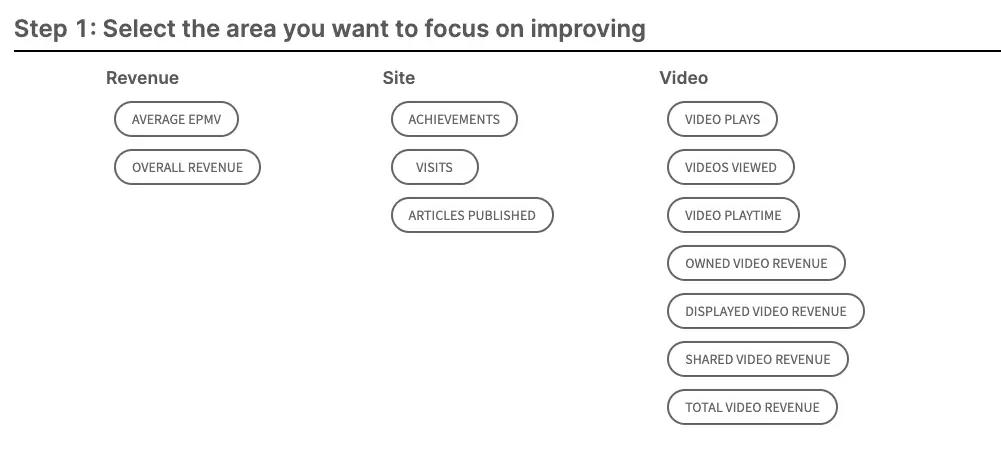 Image in Get Ahead of your Publishing Goals with 2 Cutting-Edge Updates to Your Dashboard