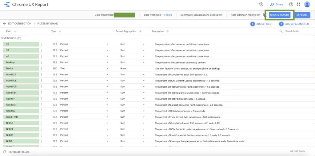 Image in Track Core Web Vitals the Way Google Does…Instantly