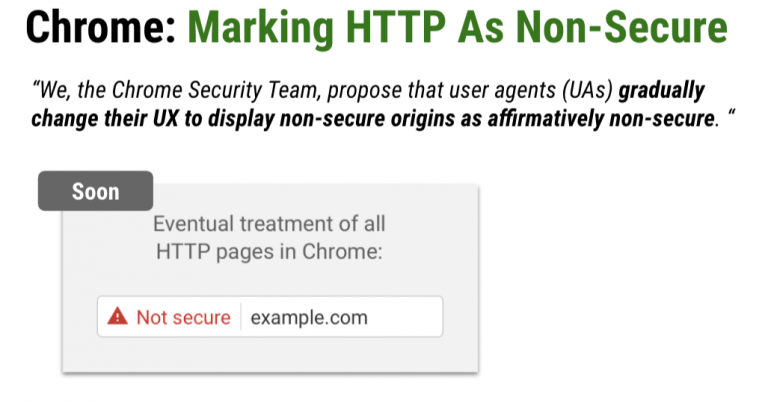 google chrome mobile results