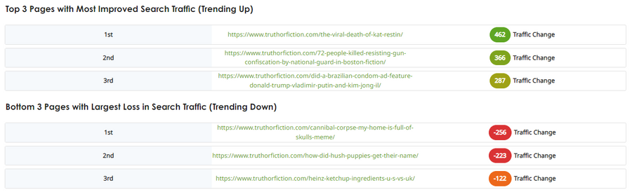 pagetrending.png