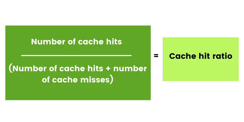 Image in How to Improve Cache Hit Rate