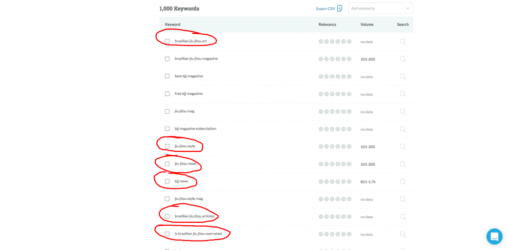 keyword suggestions