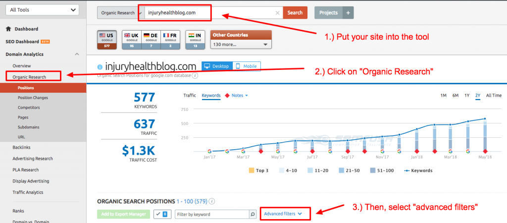 organic traffic recovery