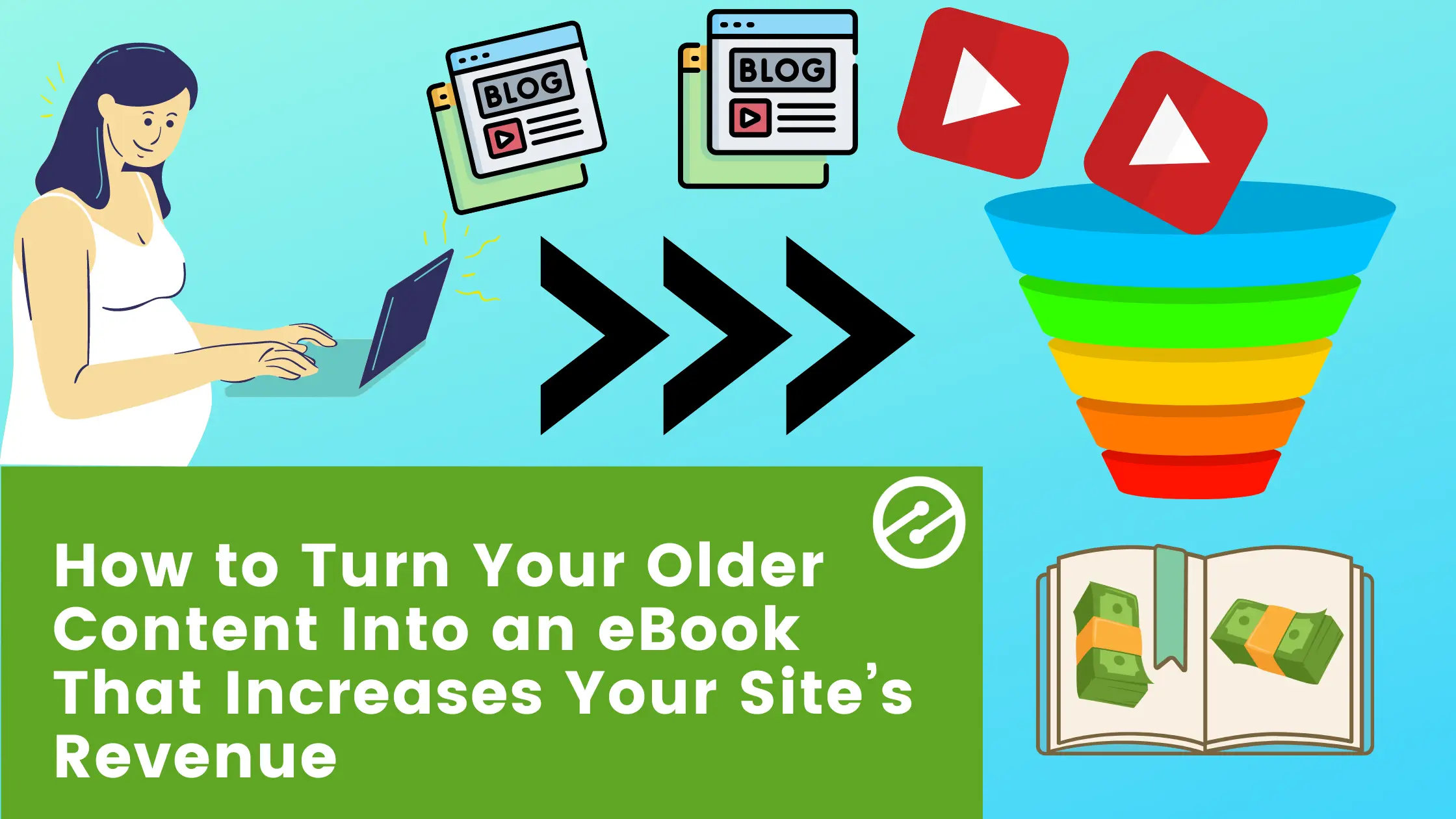 4 Steps to Turn Your Older Content Into an eBook That Increases Your Site’s Revenue