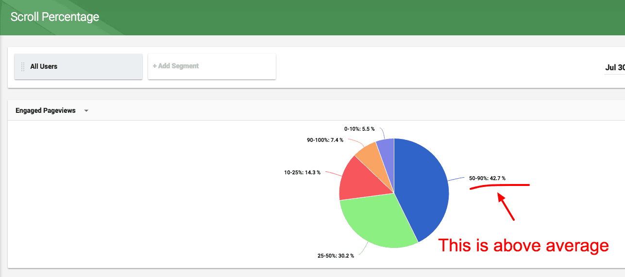 recent google update