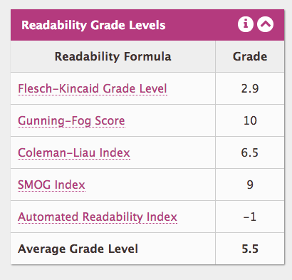 measuring readability scores