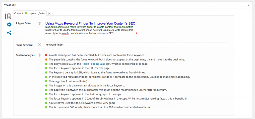 seo keywords