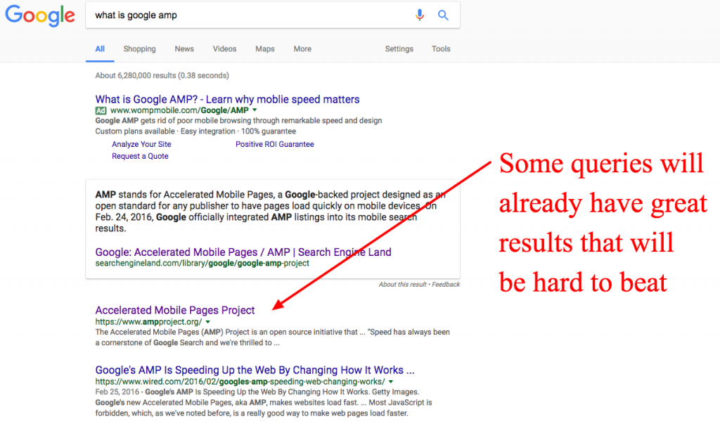 rank in search results