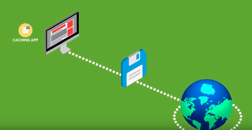 website caching site speed